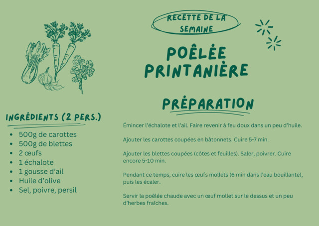 Galerie - Clic tes courses!
