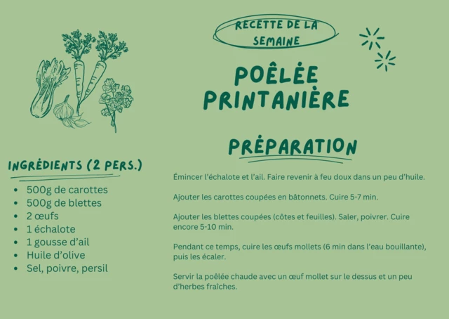 Galerie - Clic tes courses!