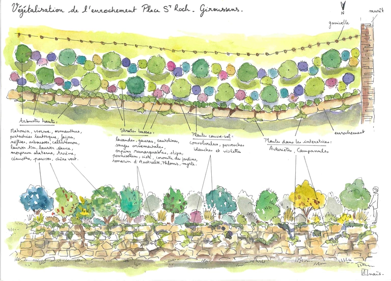 Mes offres pour professionnels et collectivités - Inspirations Naturelles