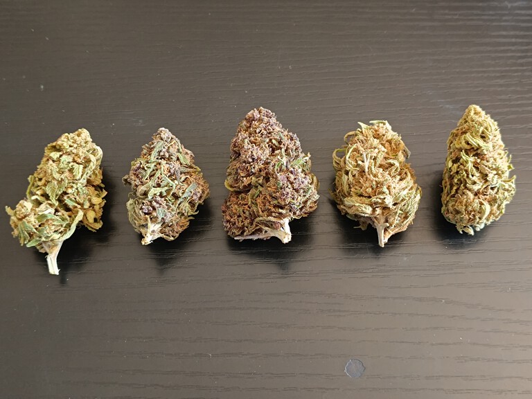 Produits phares