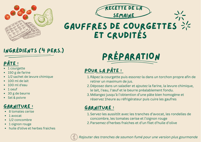 La recette de la semaine