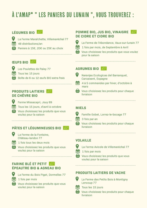 La Ferme Maraîchette