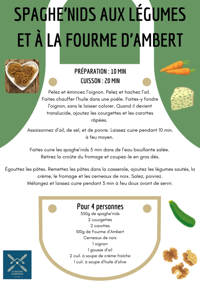 Galerie - EARL DORET Le Moulin Laurentais