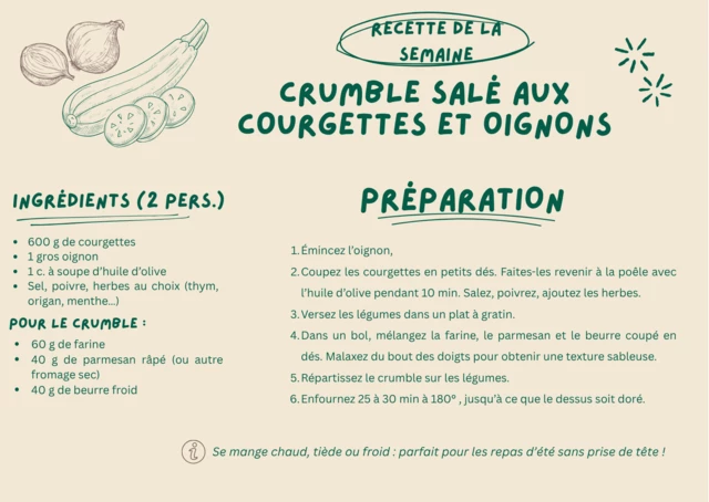 Galerie - Clic tes courses!