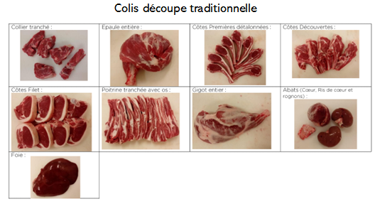 Colis  agneau entier découpe TRADITIONELLE - 16kg