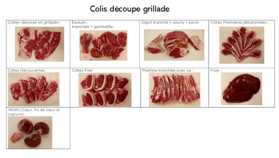 Colis 1/2  agneau  découpe GRILLADE - 7kg